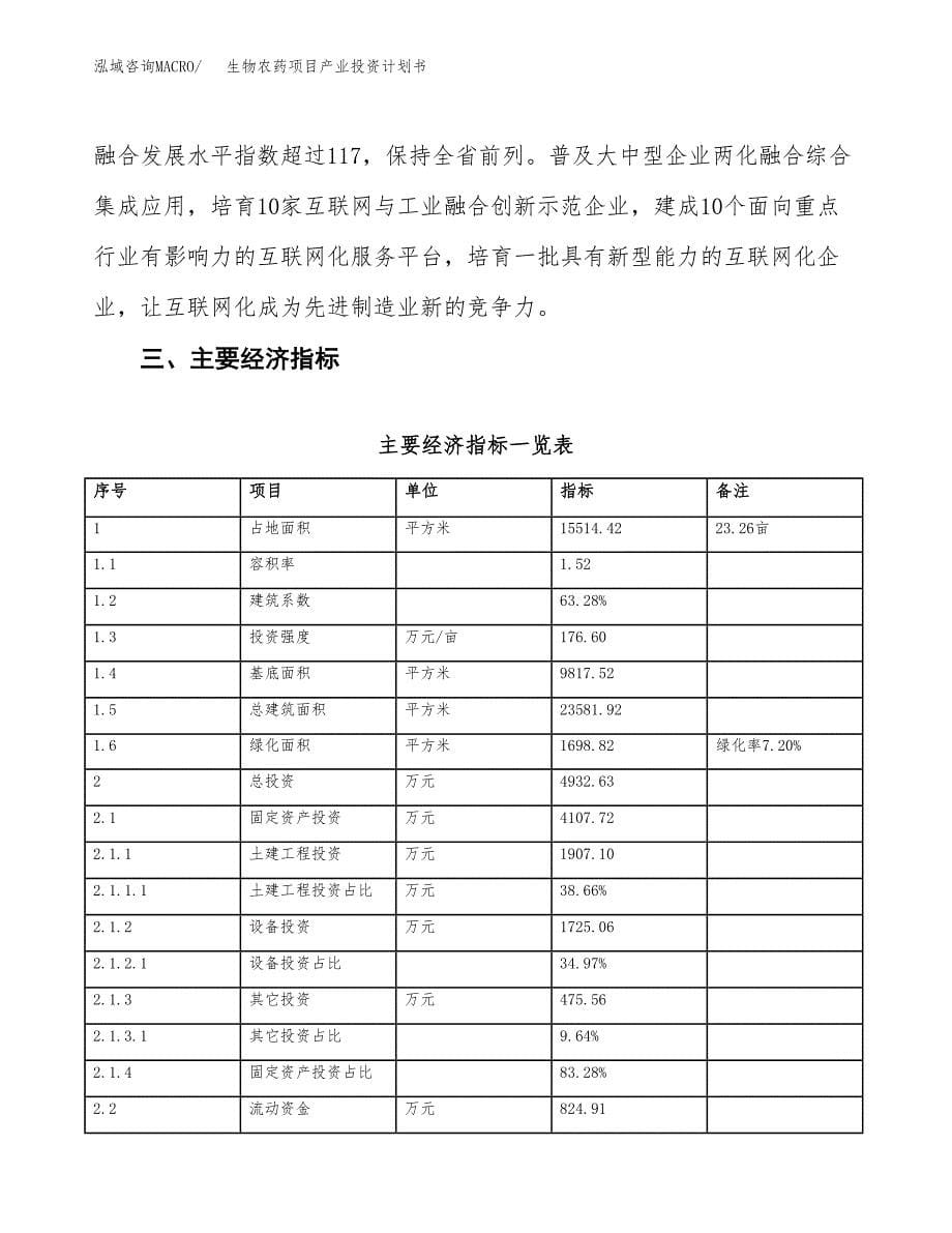 生物农药项目产业投资计划书.docx_第5页