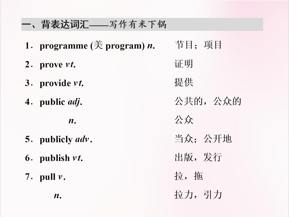 高中英语 写作素养积累 第十七周_第2页