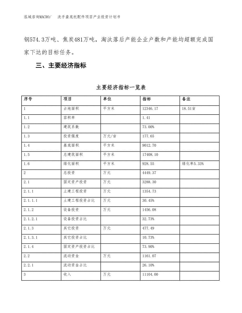 洗手盘底托配件项目产业投资计划书.docx_第5页