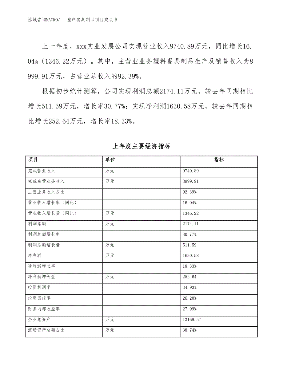 塑料餐具制品项目建议书（36亩）.docx_第3页