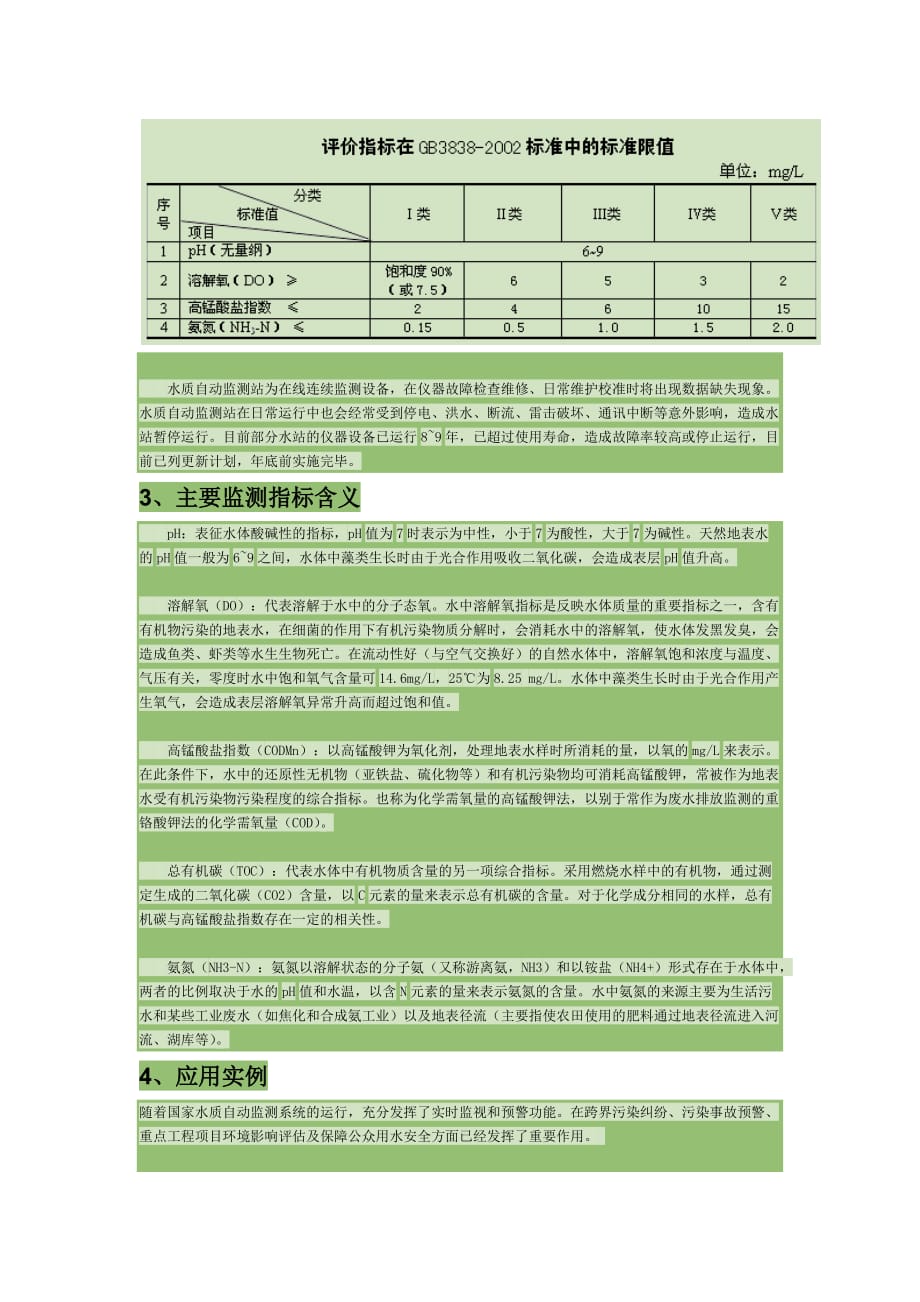 国家地表水水质自动监测系统介绍_第2页