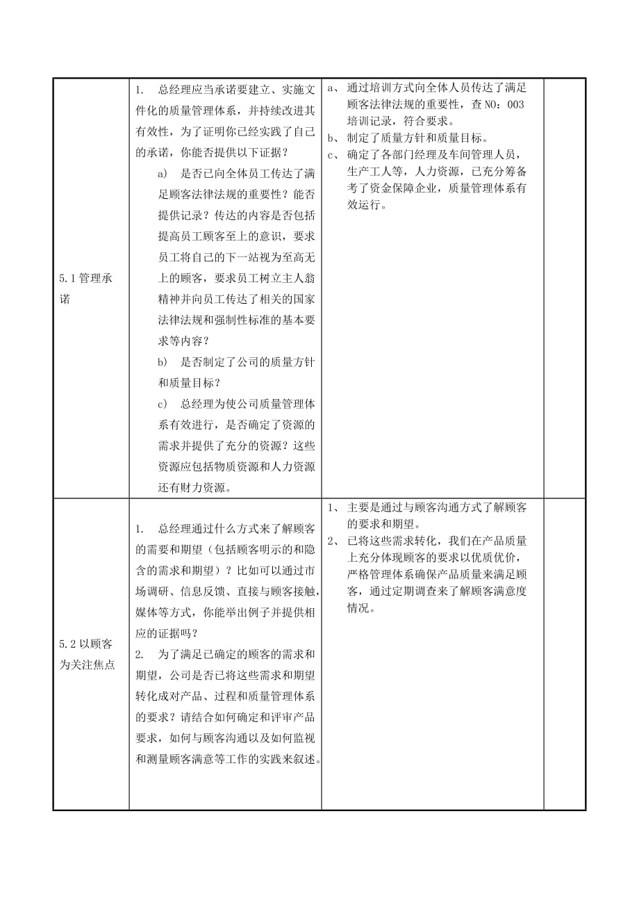 部门内审检查记录表_第3页