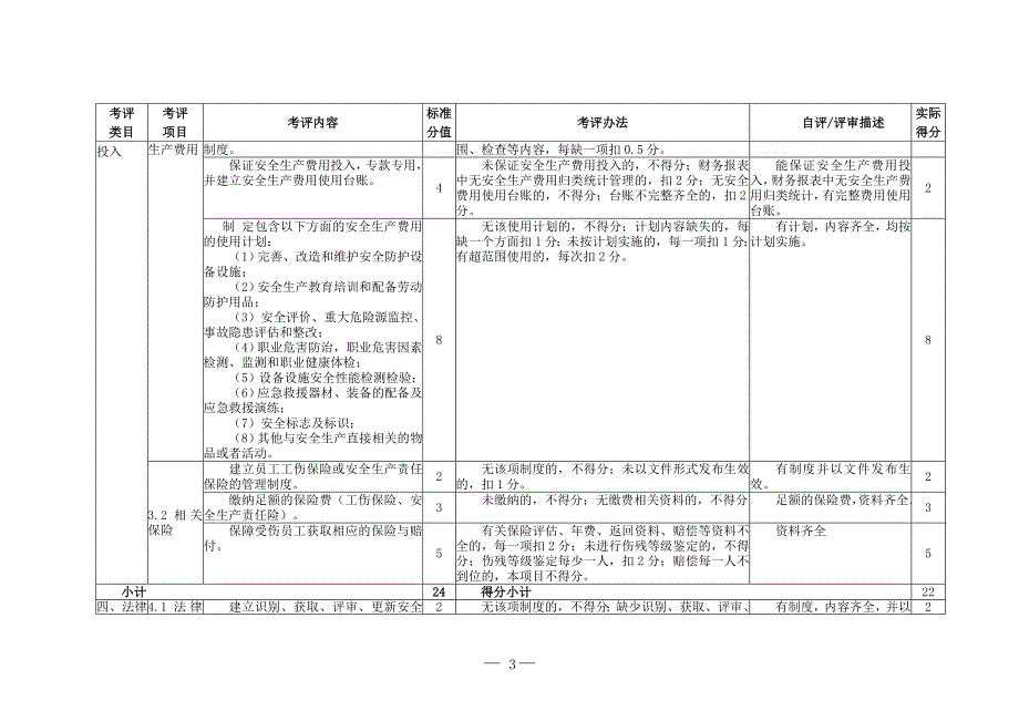 水泥企业安全生产标准化评定标准概述_第3页