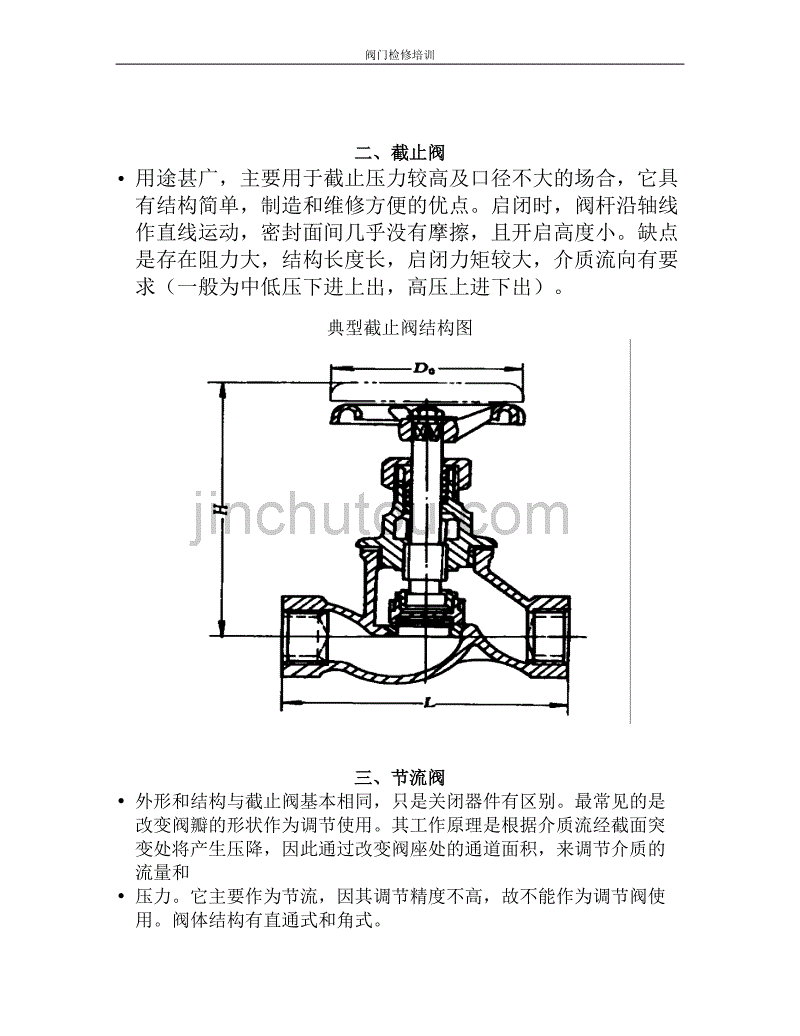 阀门检修规程培训_第4页