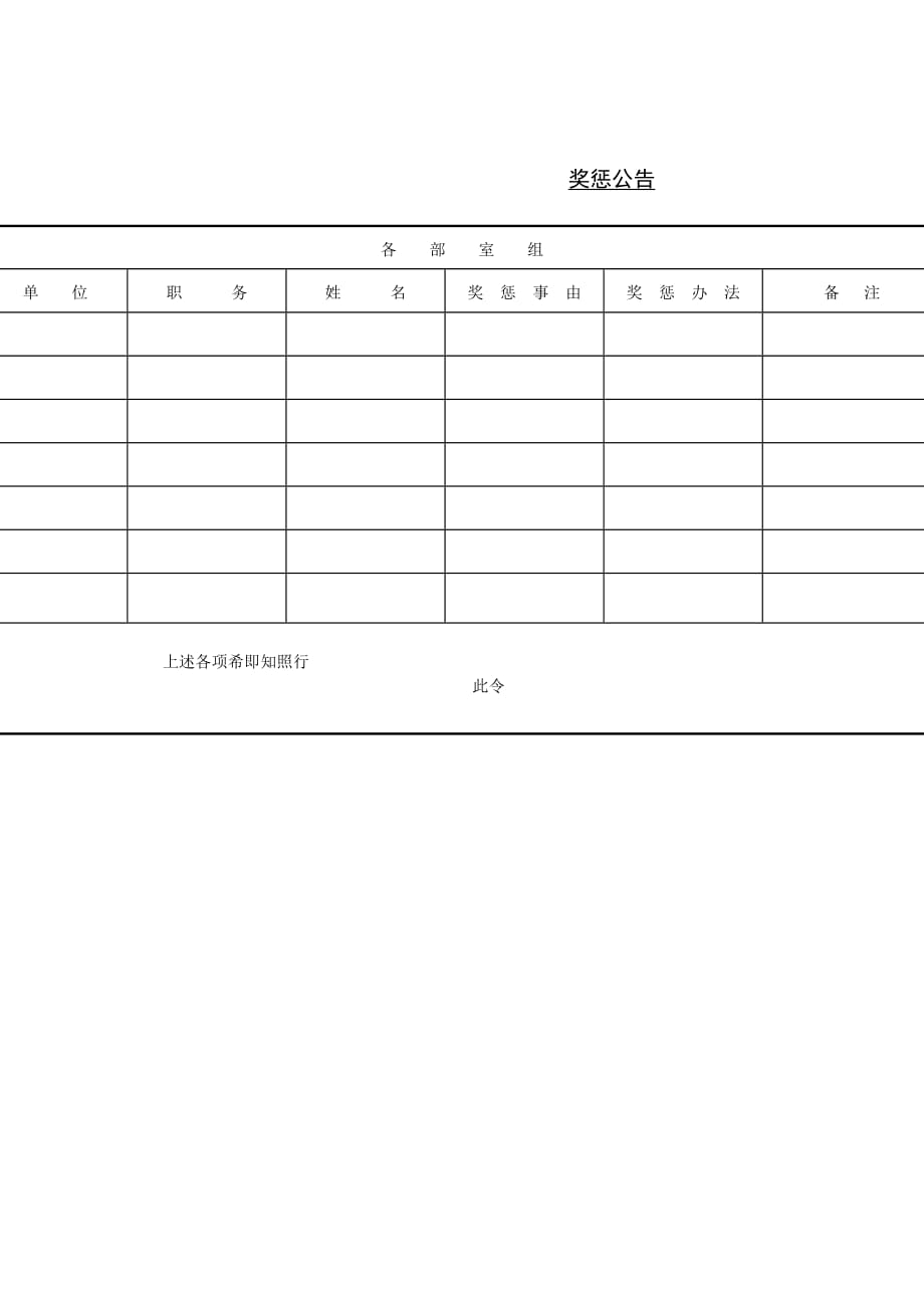 某公司部门员工奖惩公告_第1页