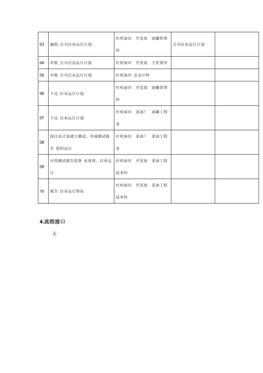 注水（聚合物）流程图_第4页