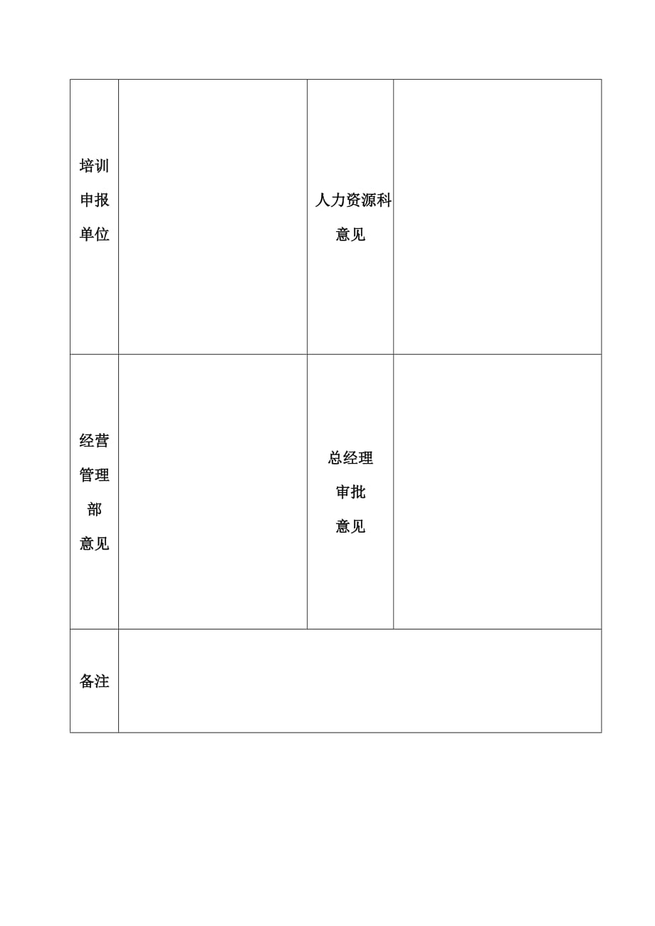 空调事业部培训表大全10_第2页