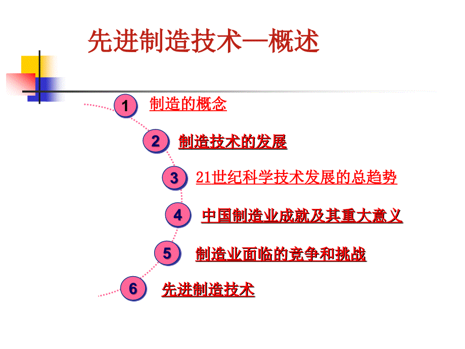 先进制造技术先进制造技术概述_第1页