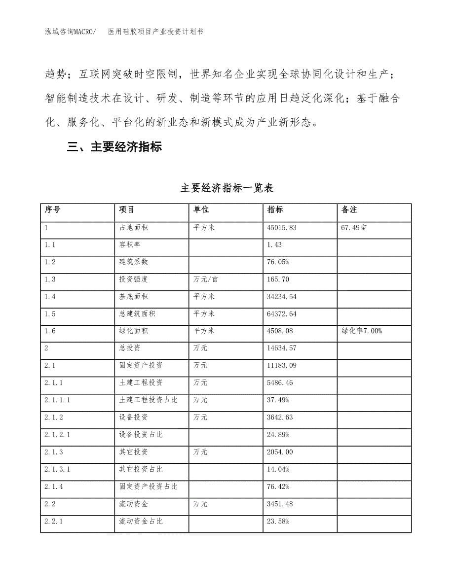 医用硅胶项目产业投资计划书.docx_第5页