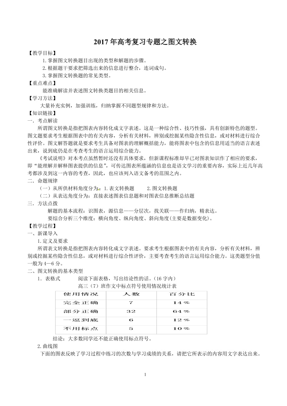 2017年高考专题图文转换之表文转换教案_第1页