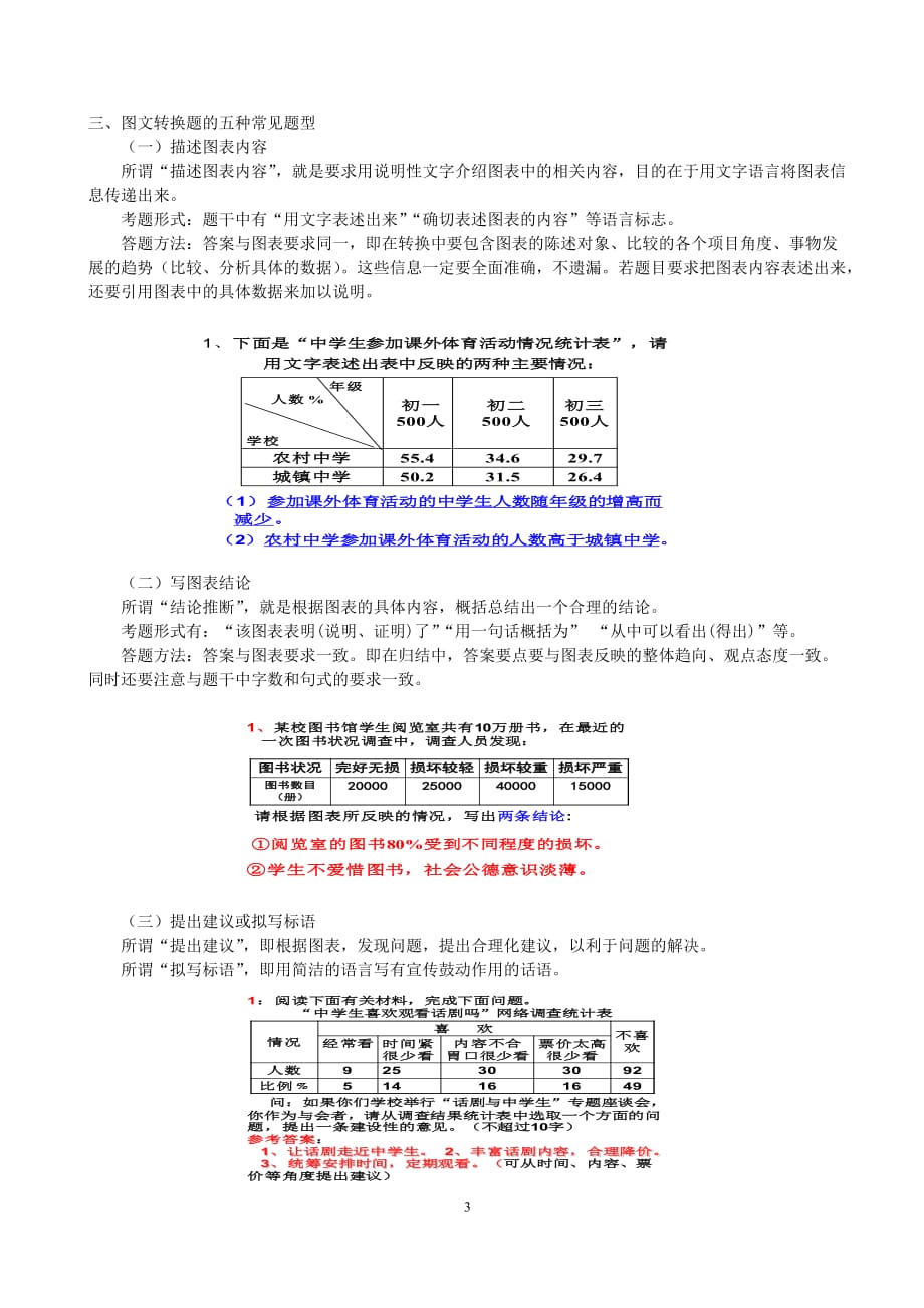 2017年高考专题图文转换之表文转换教案_第3页