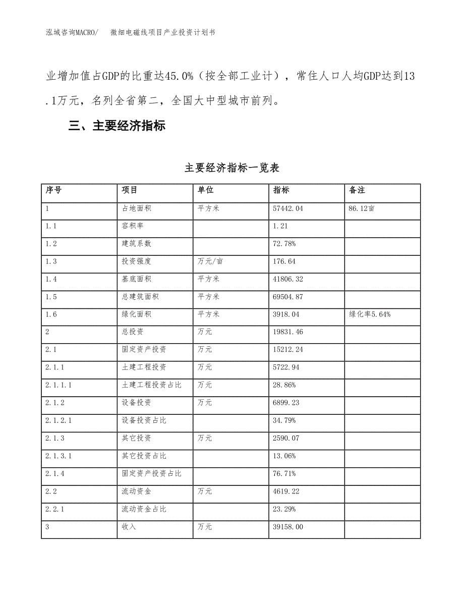 微细电磁线项目产业投资计划书.docx_第5页