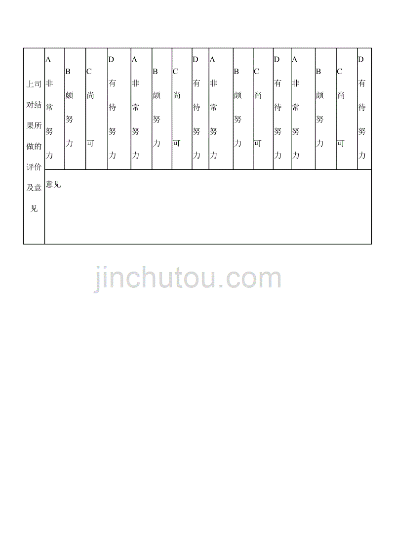 某公司目标管理表_第2页