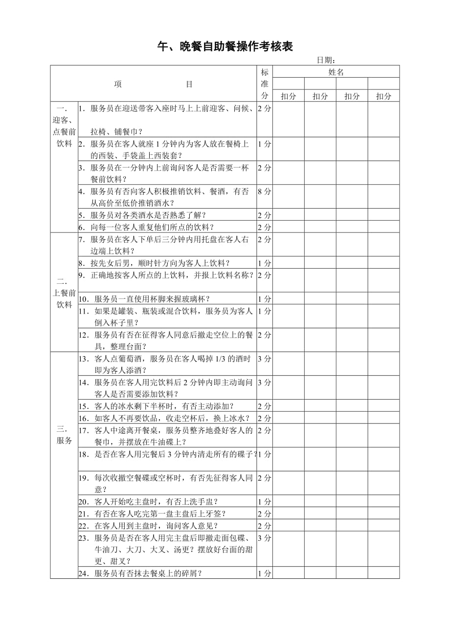 自助餐操作考核表_第1页