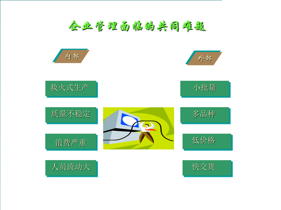 5S现代企业管理培训课程_第4页