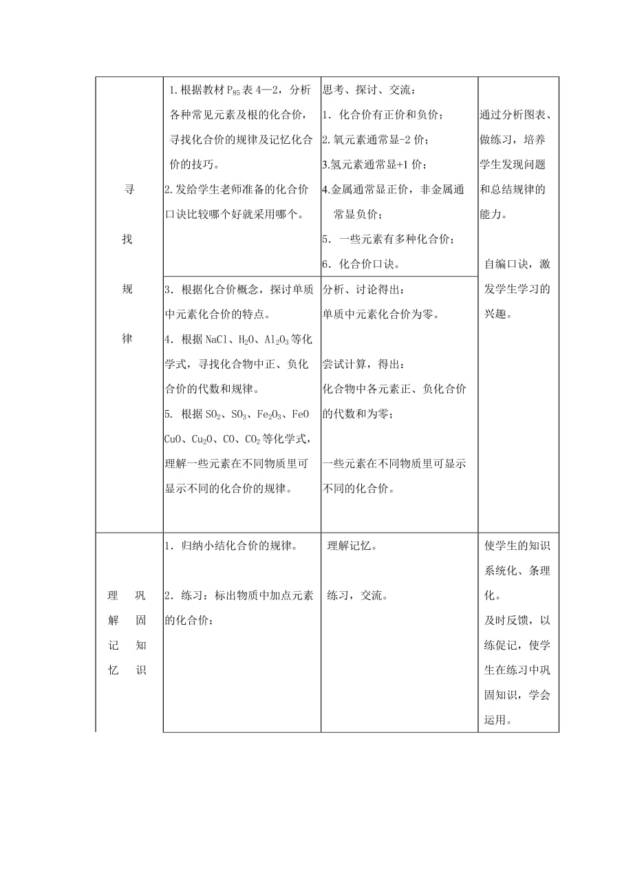 化合价教案(1)_第3页