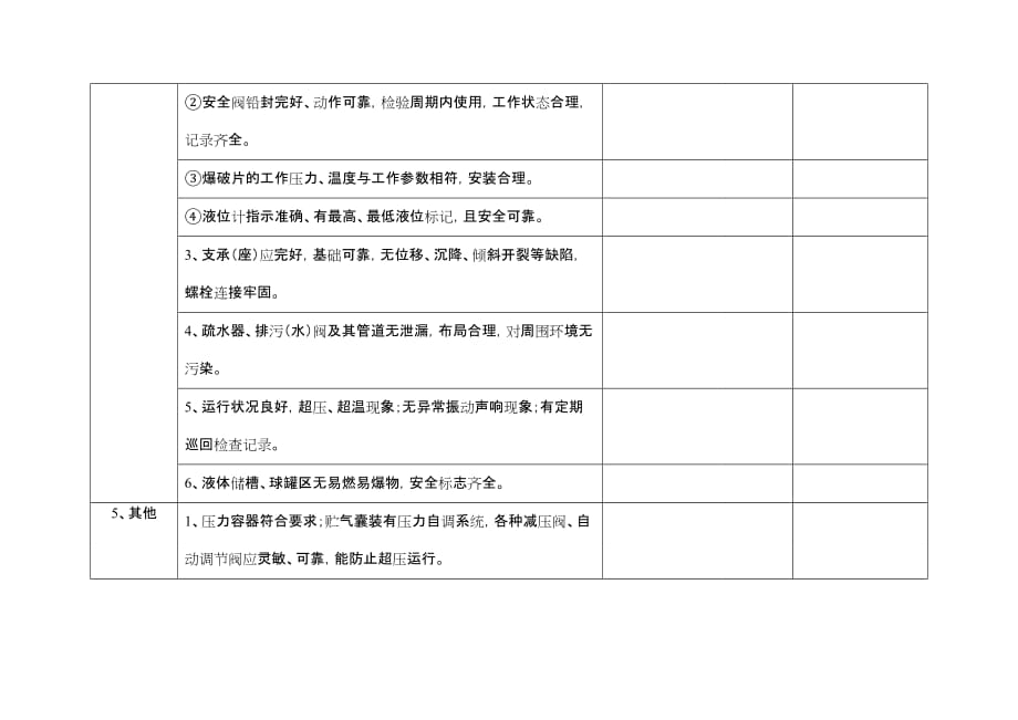 制氧设备及管道安全检查表_第4页