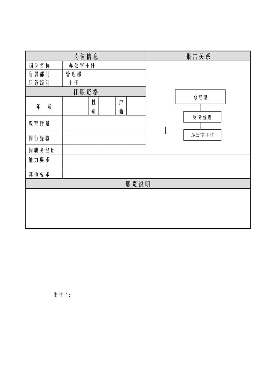 公司岗位说明书管理制度_第5页