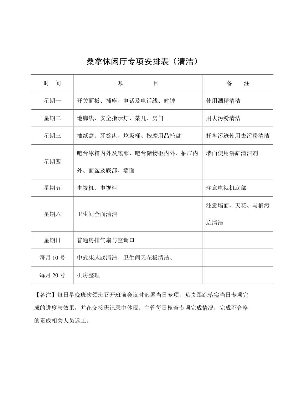 桑拿休闲厅清洁安排表_第1页