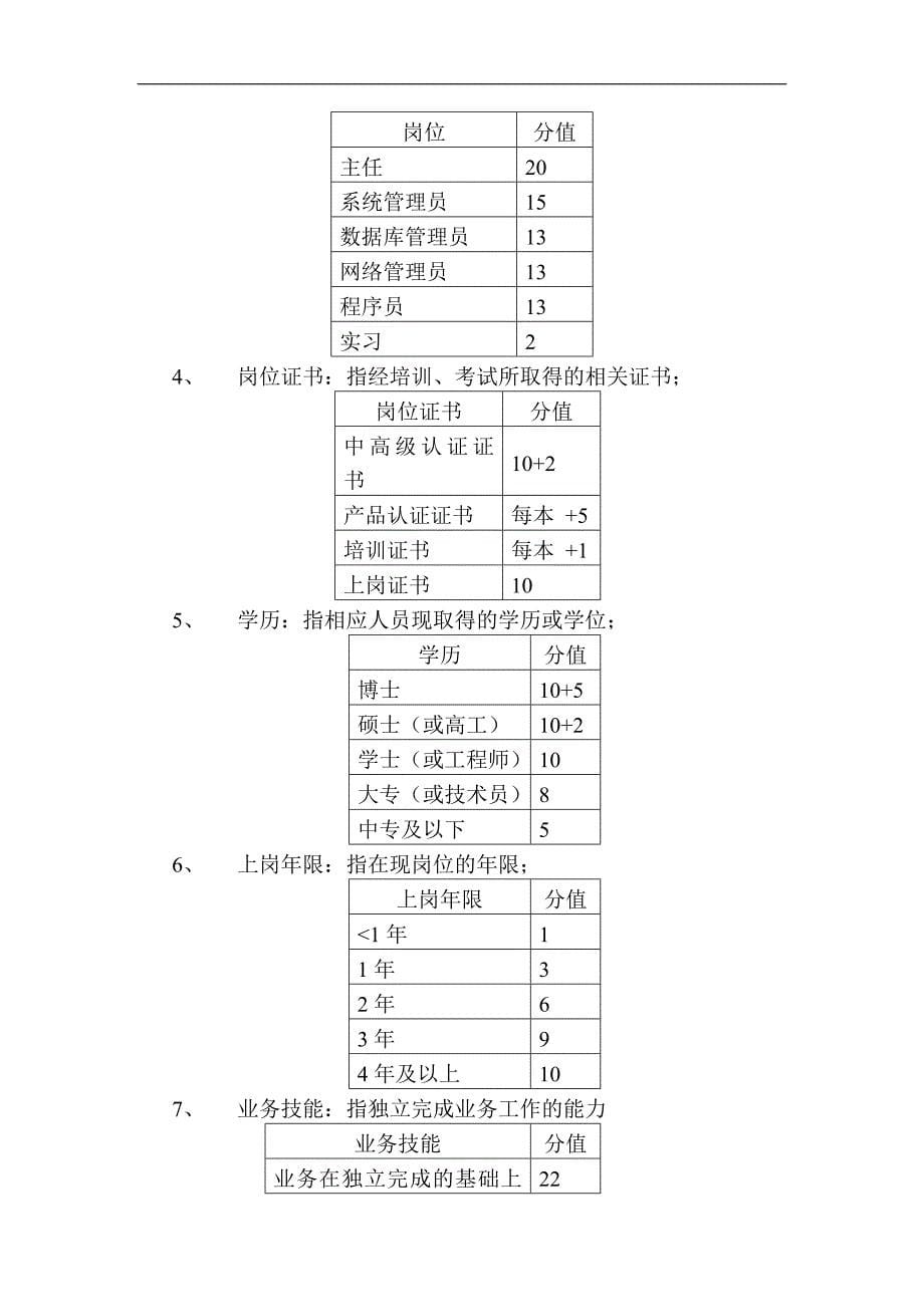 绩效内部考评制度_第5页