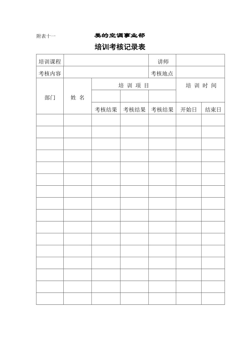 某家电事业部培训考核情况记录表_第1页