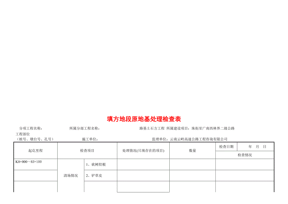 高速公路填方地段原地基处理检查表_第1页