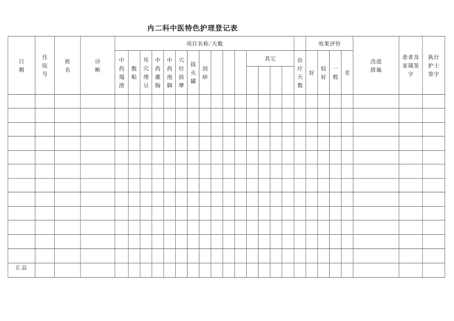 中医特色登记表_第2页