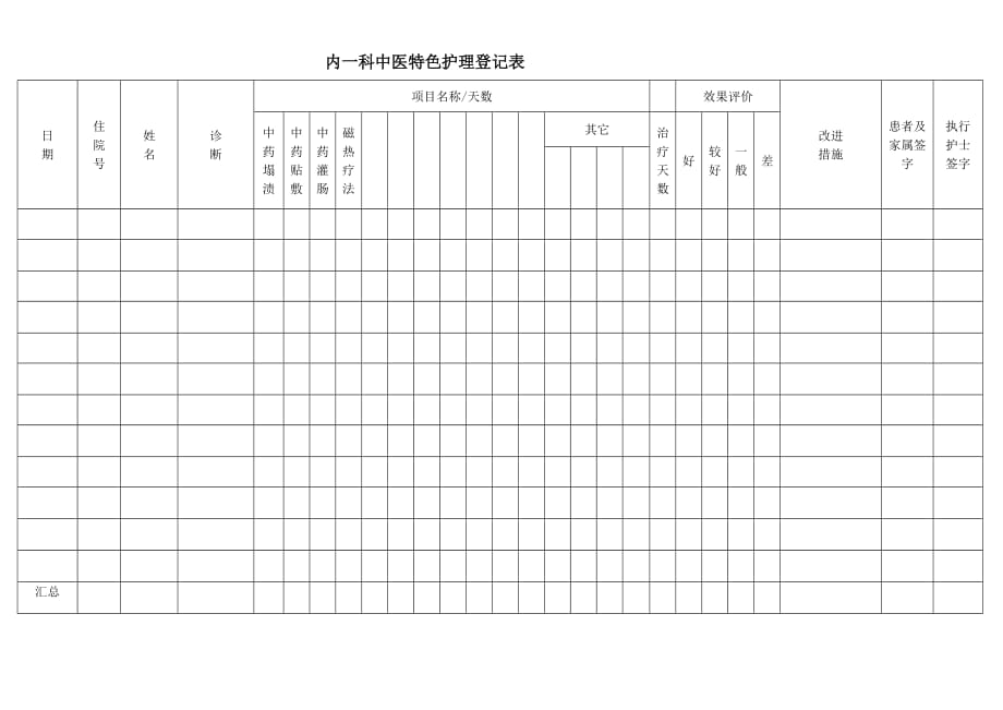 中医特色登记表_第4页