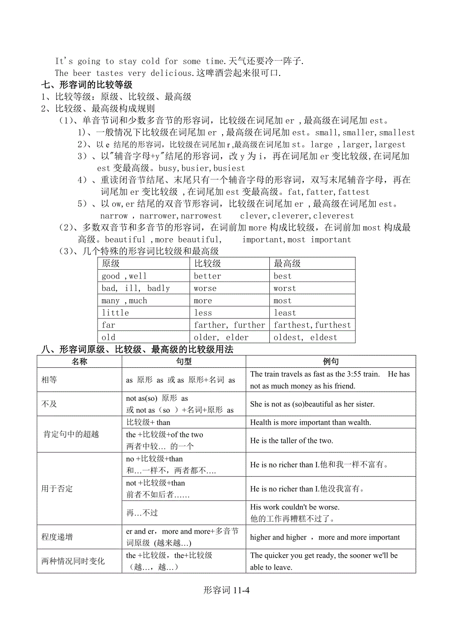 英语形容词讲义_第4页