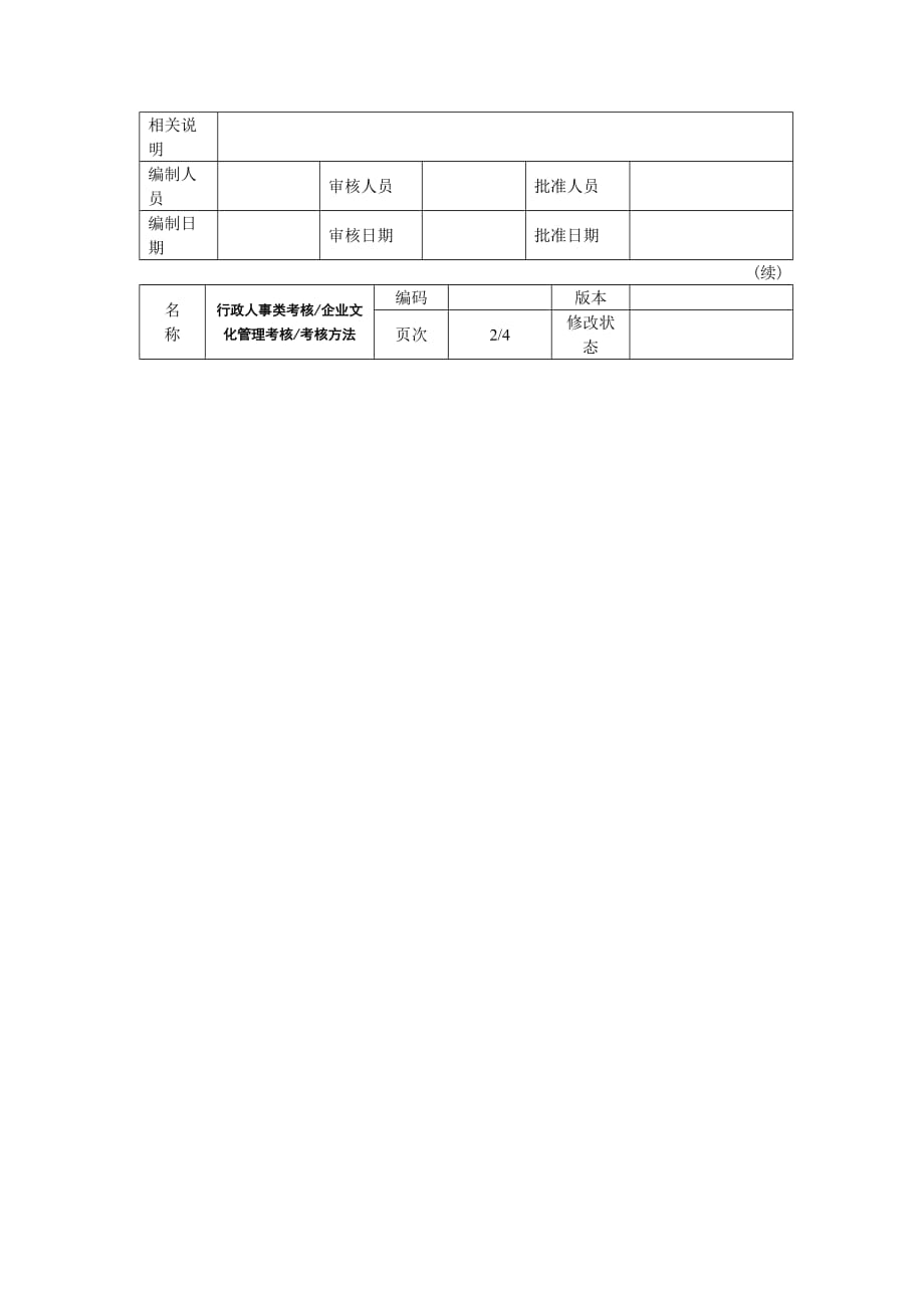 行政人事类考核表_第2页