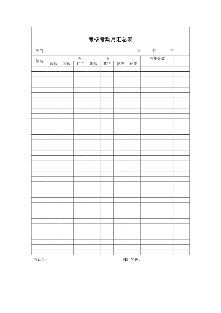 考核考勤月汇总样表_第1页