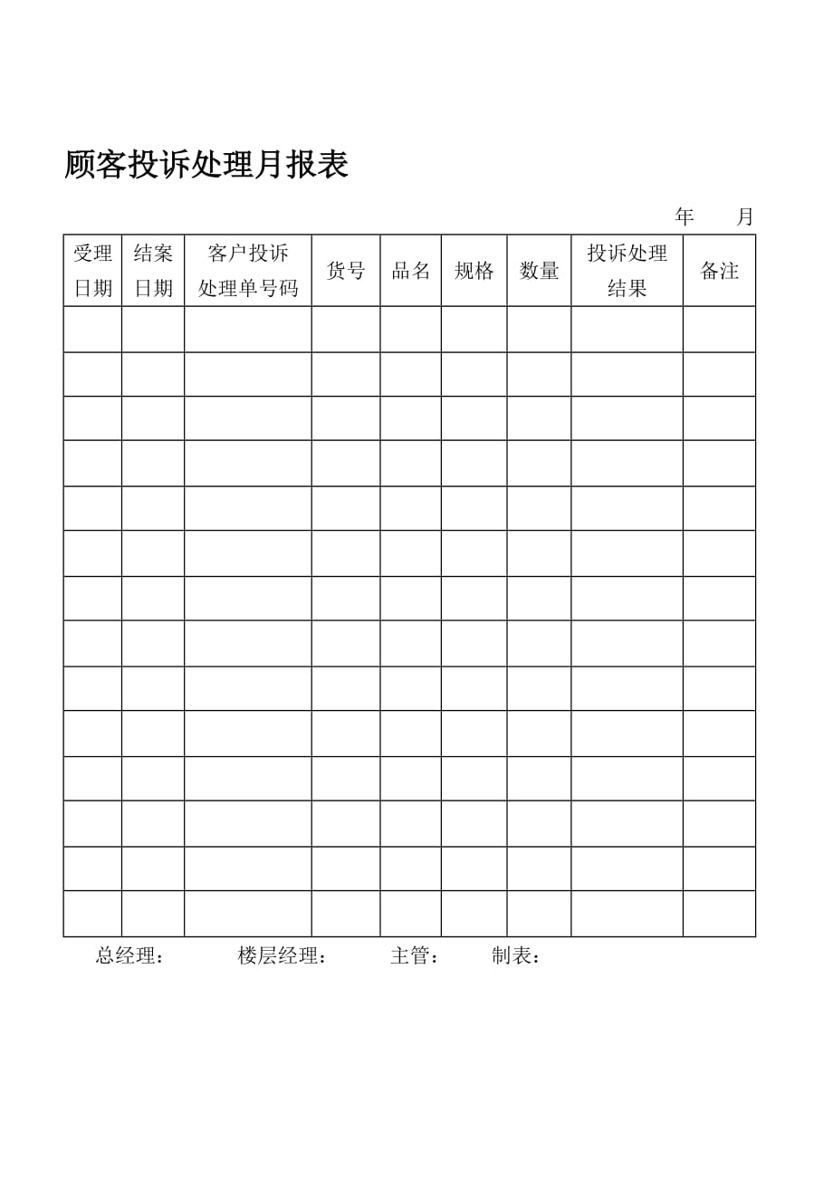 顾客投诉处理月报表_第1页