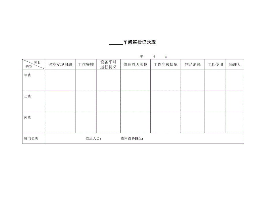 金晖公司表单(炼焦车间)_第3页