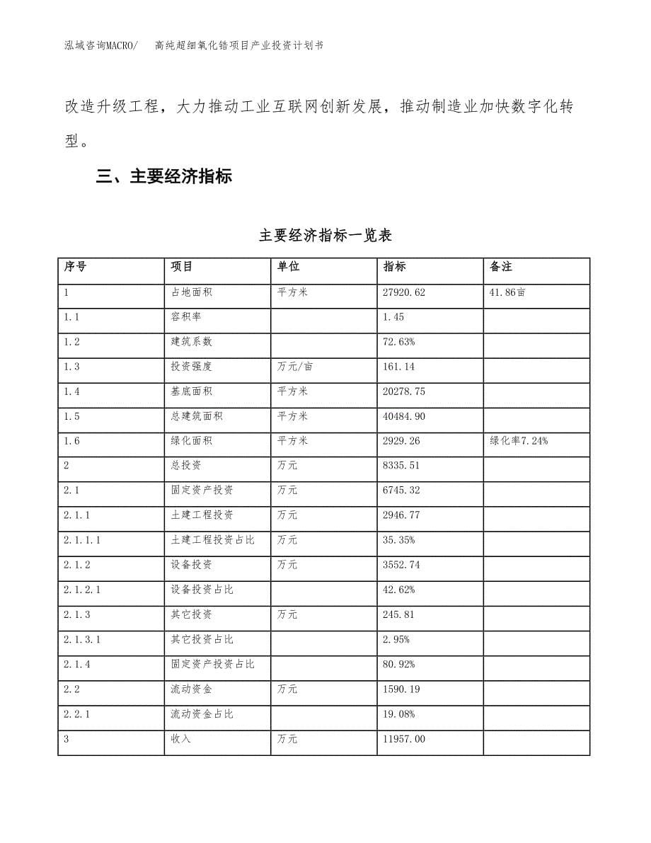 高纯超细氧化锆项目产业投资计划书.docx_第5页