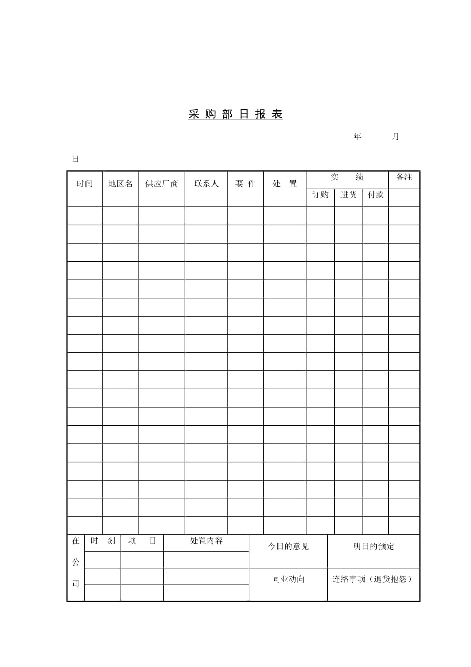 某公司采购部日报表_第1页