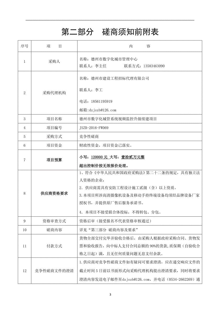 市数字化城管系统视频监控升级续建项目_第5页