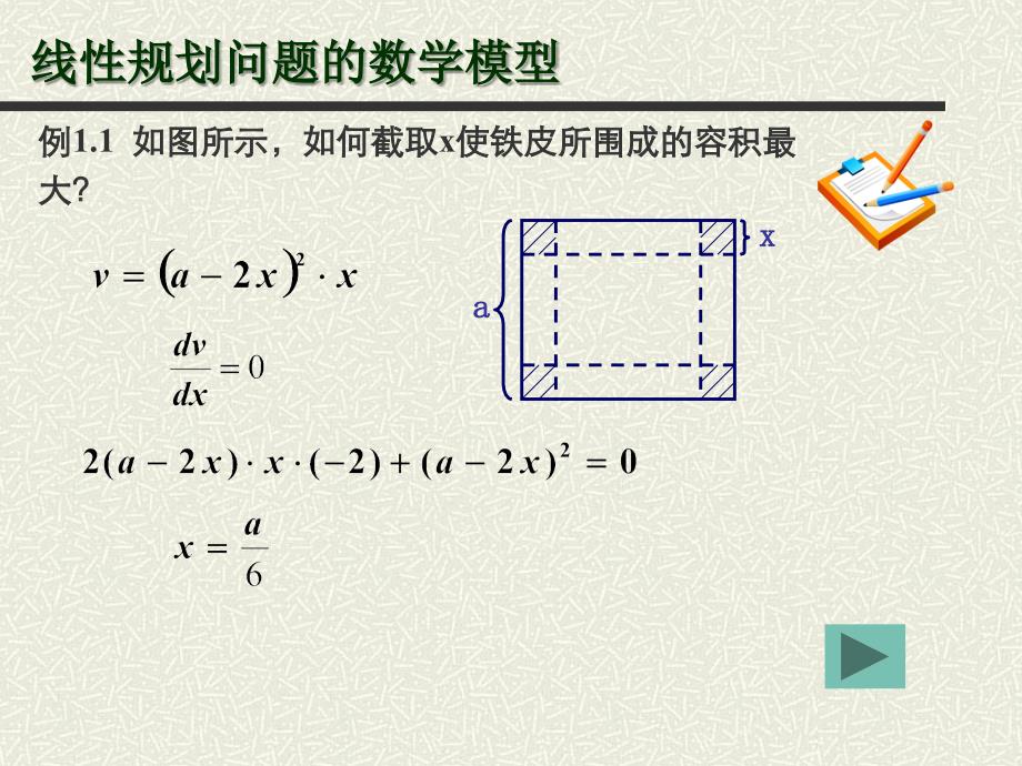 线性规划图解法和单纯形法_第3页