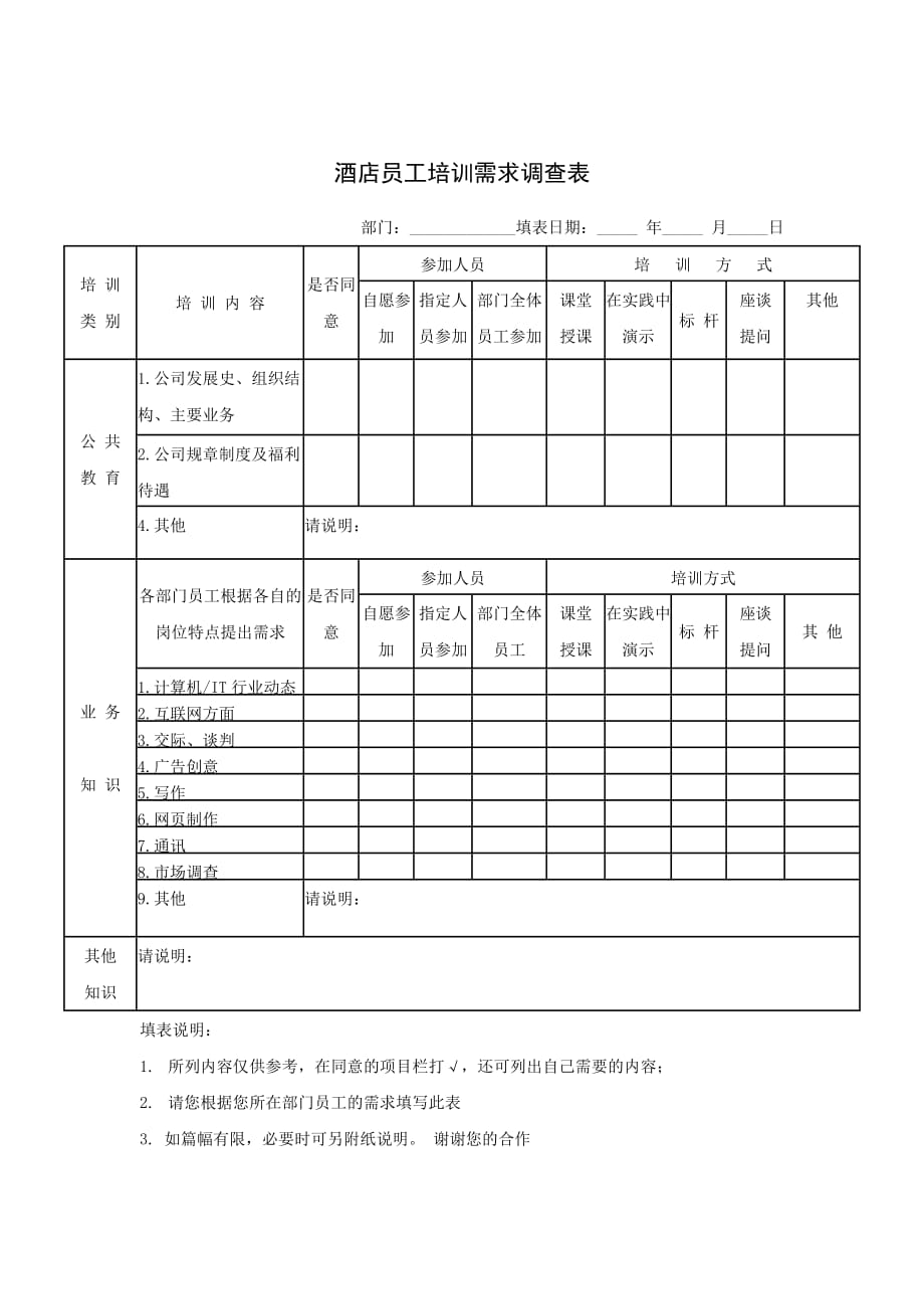 酒店员工培训需求调查表_第1页