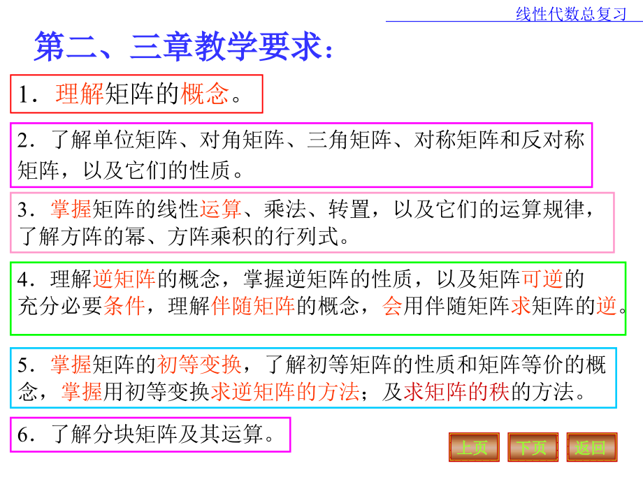 线性代数总复习讲义分析_第4页