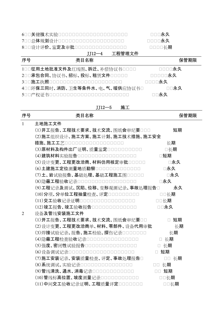 淮南工业学院基建类档案工作制度_第4页