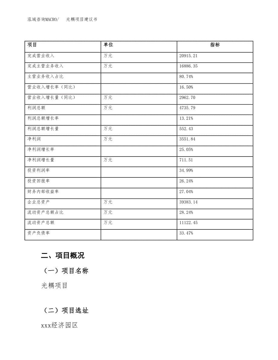 光耦项目建议书（78亩）.docx_第5页