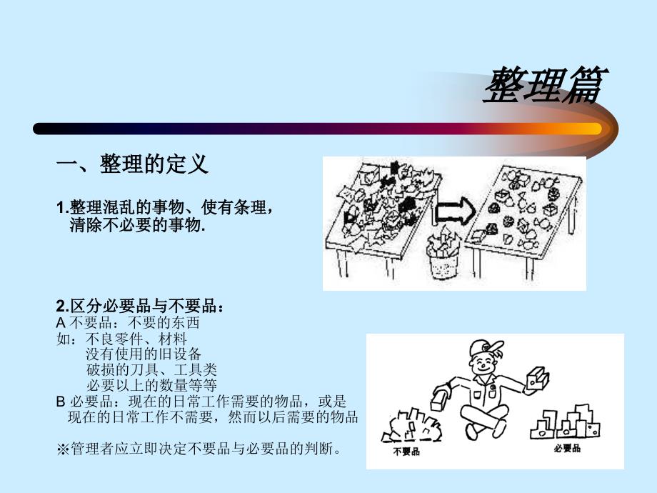 5S整理整顿的管理规范_第3页