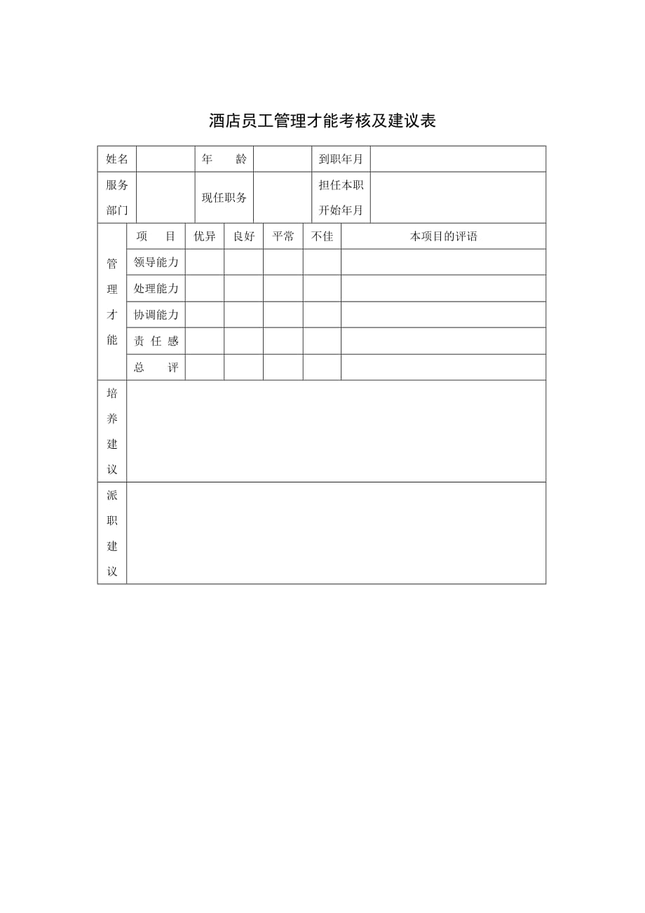 酒店员工管理才能考核及建议表_第1页