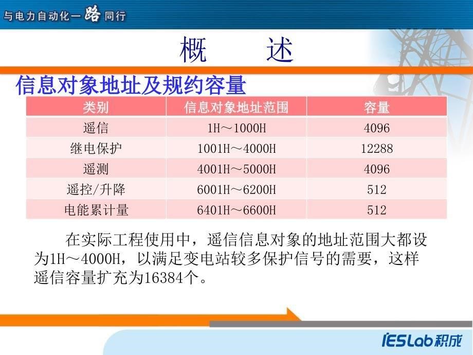 电网104规约_第5页