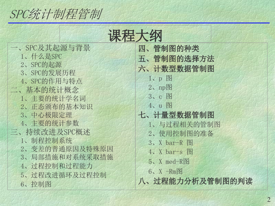 统计制程管制培训讲义(ppt 1)_第2页