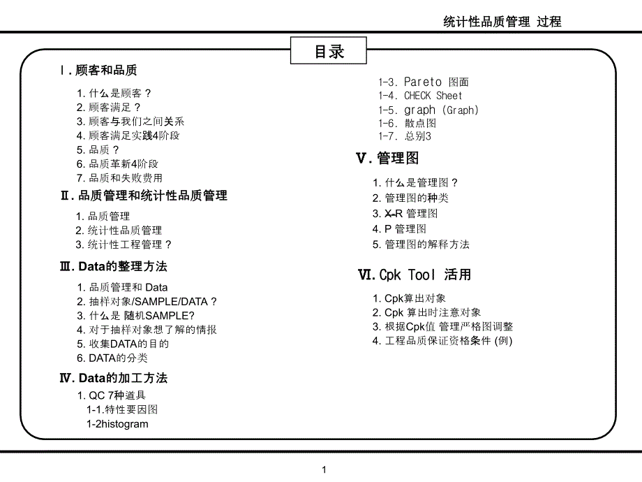 SPC统计性品质管理过程_第1页