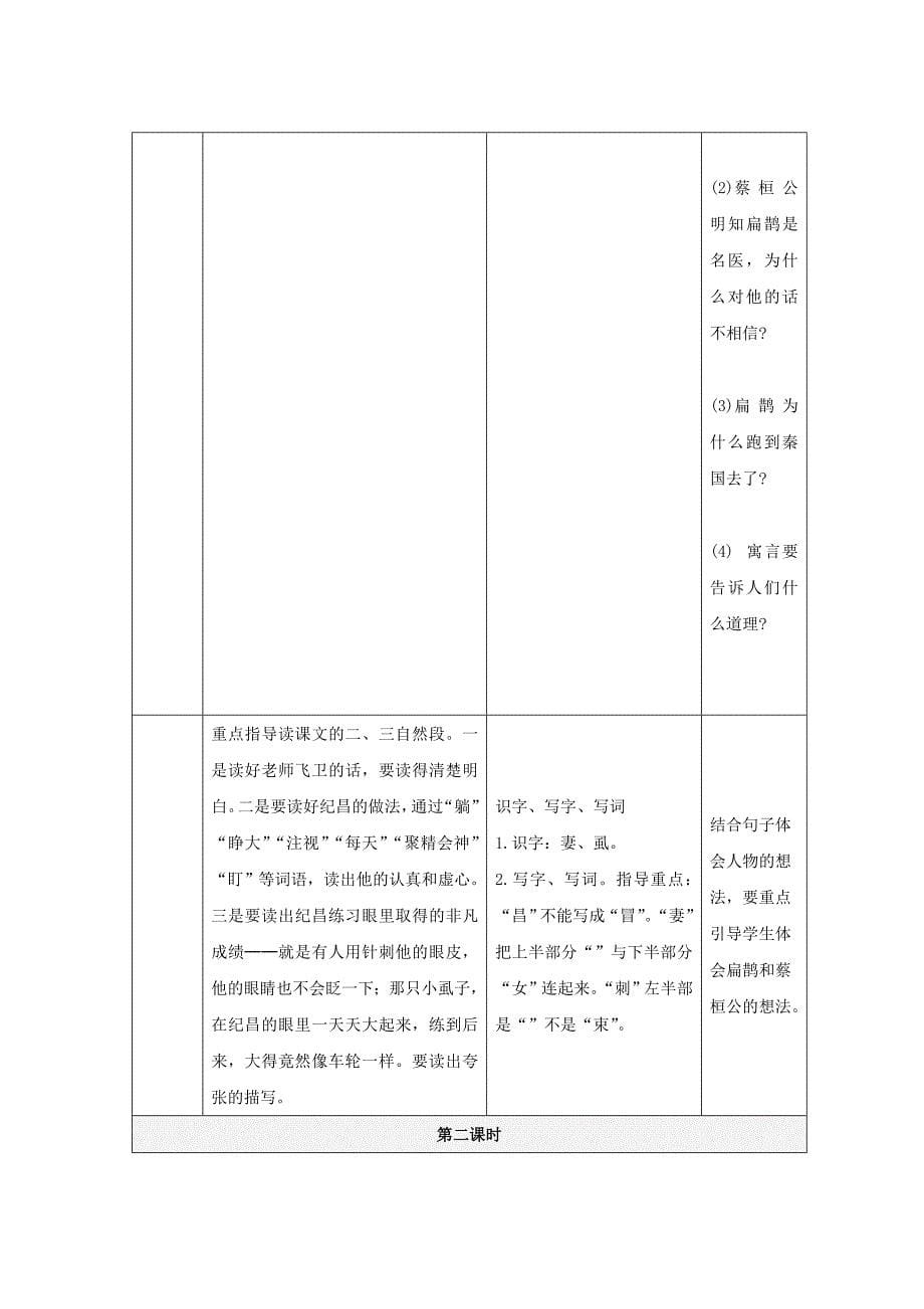 人教版四年级下册语文第八单元表格教案30266_第5页