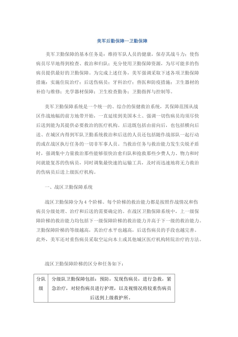 美军后勤保障--卫勤保障_第1页