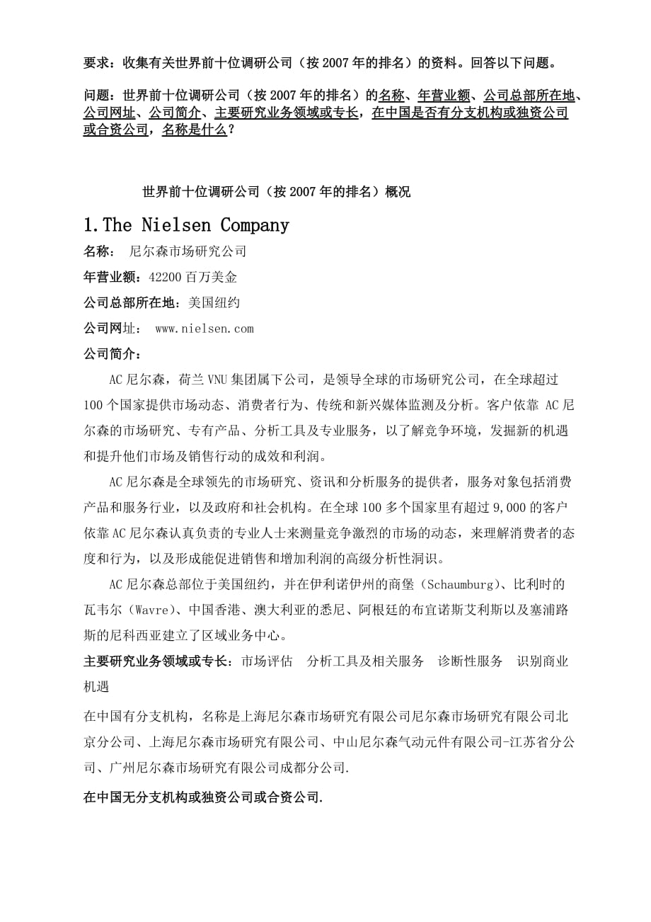 世界前十位调研公司(2007)概况_第1页