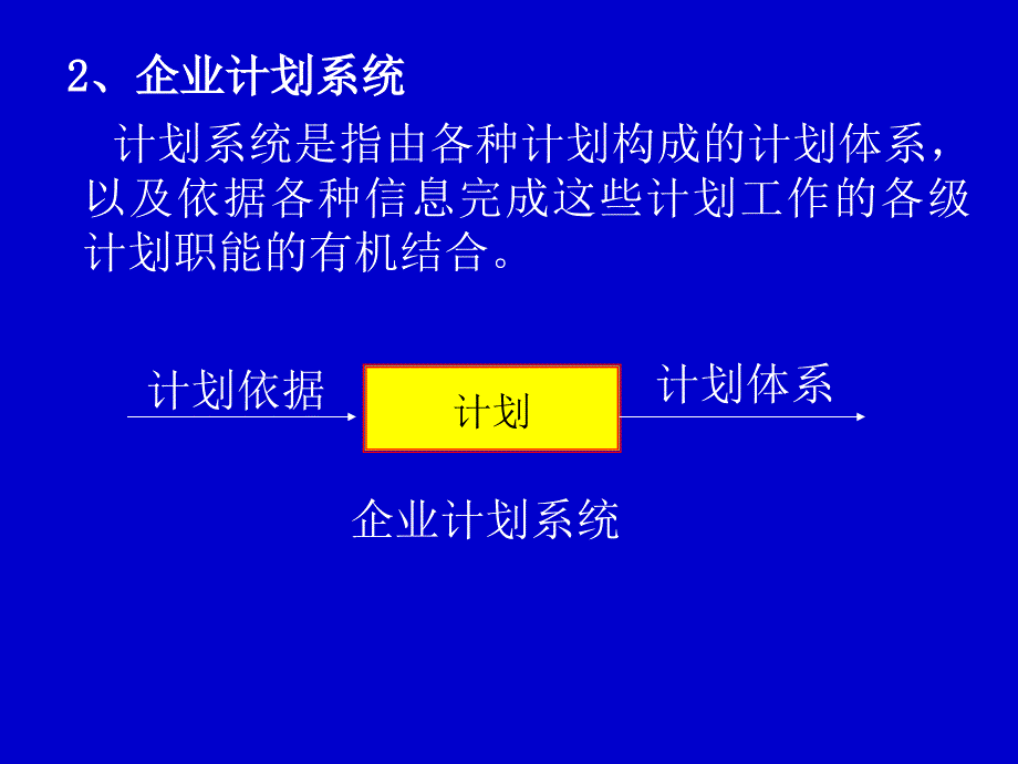 生产系统计划_第4页